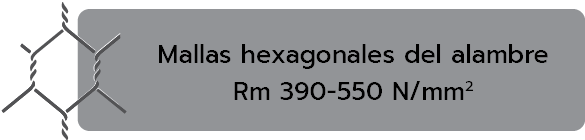 Mallas hexagonales del alambre Rm 390-550 N/mm2
