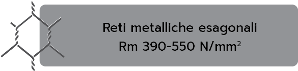 Reti metalliche esagonali Rm 390-550 N/mm2