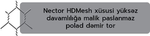 Nector HDMesh xüsusi yüksək davamlılığa malik paslanmaz polad dəmir tor