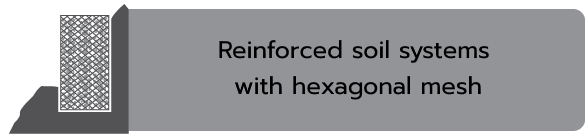 Reinforced soil systems with hexagonal mesh
